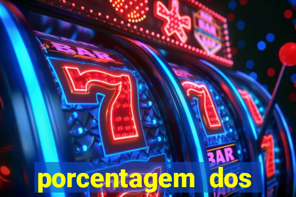 porcentagem dos jogos pg slots